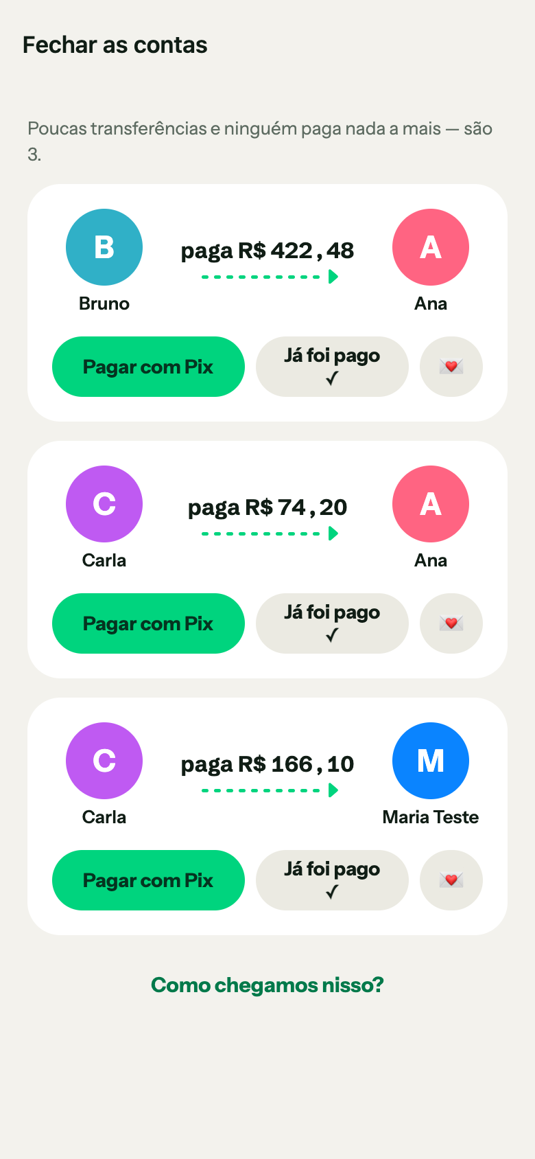 Tela de fechar as contas com as transferências propostas e o botão de pagar com Pix.